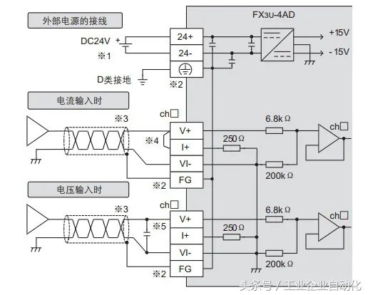 FX3U-4AD模块的外形及使用大全的图3